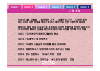[마케팅] 에뛰드 ETUDE HOUSE 마케팅 전략-3