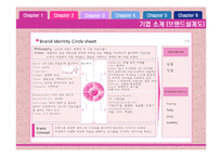 [마케팅] 에뛰드 ETUDE HOUSE 마케팅 전략-4