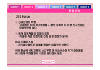 [마케팅] 에뛰드 ETUDE HOUSE 마케팅 전략-7