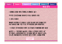 [마케팅] 에뛰드 ETUDE HOUSE 마케팅 전략-8