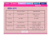 [마케팅] 에뛰드 ETUDE HOUSE 마케팅 전략-10