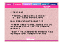 [마케팅] 에뛰드 ETUDE HOUSE 마케팅 전략-12