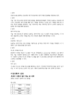 델컴퓨터 핵심 역량 및 경쟁우위-5