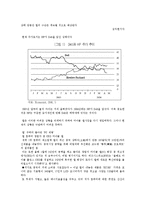 델컴퓨터 핵심 역량 및 경쟁우위-8