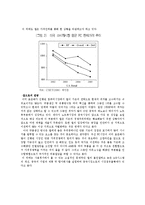 델컴퓨터 핵심 역량 및 경쟁우위-11