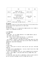 [마케팅] 17차 & 아모레퍼시픽 마케팅전략-3