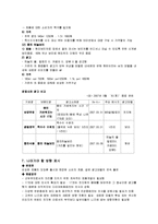 [마케팅] 17차 & 아모레퍼시픽 마케팅전략-5