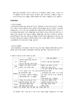 [마케팅] 스킨푸드 마케팅전략-6
