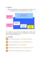 [인사관리] 신한생명의 인력시스템과 기업분석-5