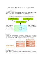 [인사관리] 신한생명의 인력시스템과 기업분석-8