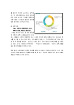 [인사관리] 신한생명의 인력시스템과 기업분석-12