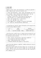 [인사관리] 신한생명의 인력시스템과 기업분석-14