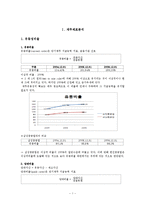 [재무관리] 한진중공업 재무제표분석-2