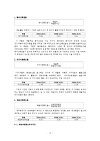 [재무관리] 한진중공업 재무제표분석-11