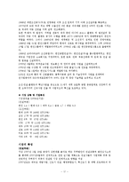 [재무관리] 한진중공업 재무제표분석-18