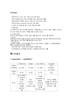 [국제경영] 스타벅스 사례-17