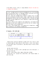 [국제경영] 스타벅스 사례-18