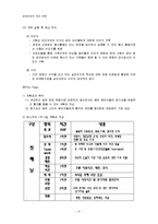 [스포츠마케팅] 경정이미지 개선 전략-6