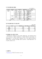 [마케팅](주)롯데삼강 프리미엄 아이스크림 시장의 진출 -`브리시 씨엘로` 마케팅전략-5