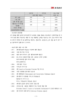 [경영조직론] 3M 기업사례 분석, 조직분석-10