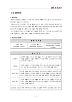 [경영조직론] 3M 기업사례 분석, 조직분석-11