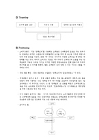 [마케팅 전략] 에너지바 시장 진출 전략-3