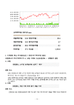 [주식투자] 강원랜드 STOCK MARKET GAME-10