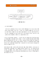[조직이론] 다국적 기업 나이키(Nike)의 조직분석-13