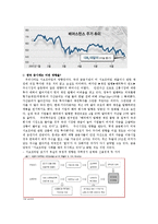 서브프라임이 우리경제에 미치는 영향-6