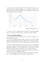 [벤처기업] 네오위즈 기업분석-6