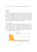 [벤처기업] 네오위즈 기업분석-14
