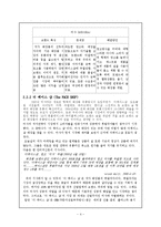 저가화장품업체의 성공과 발전방향(미샤를 중심으로)-6