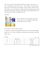 [국제경영학] 혼다의 국제화 전략-9