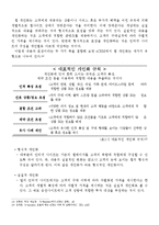 [경영정보, 이비즈니스] E-Business와 eCRM의 이해-11