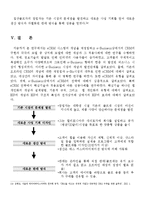 [경영정보, 이비즈니스] E-Business와 eCRM의 이해-17