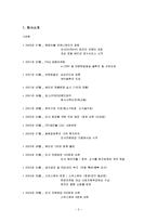 미샤 마케팅실패사례-3