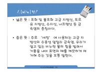 [신소재공학설계] 비누 설계-3