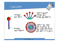 [신소재공학설계] 비누 설계-4