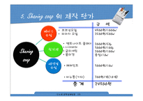 [신소재공학설계] 비누 설계-13