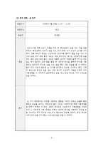 기능적 생활기술(신변처리영역 - 머리감기)-6