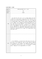 기능적 생활기술(신변처리영역 - 머리감기)-8
