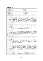 기능적 생활기술(신변처리영역 - 머리감기)-12