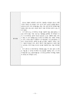 기능적 생활기술(신변처리영역 - 머리감기)-13
