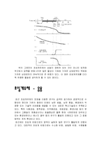 [물리화학] 초임계유체-4