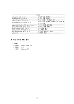 [컴퓨터 알고리즘] 최소 비용 통신망 설계 및 구현-11