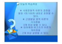 [교육심리] 비고츠키-3
