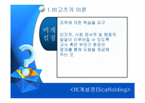 [교육심리] 비고츠키-10