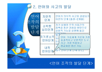 [교육심리] 비고츠키-15