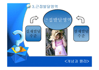 [교육심리] 비고츠키-17