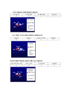 운동발달 기관(발달장애 아동기관)-8